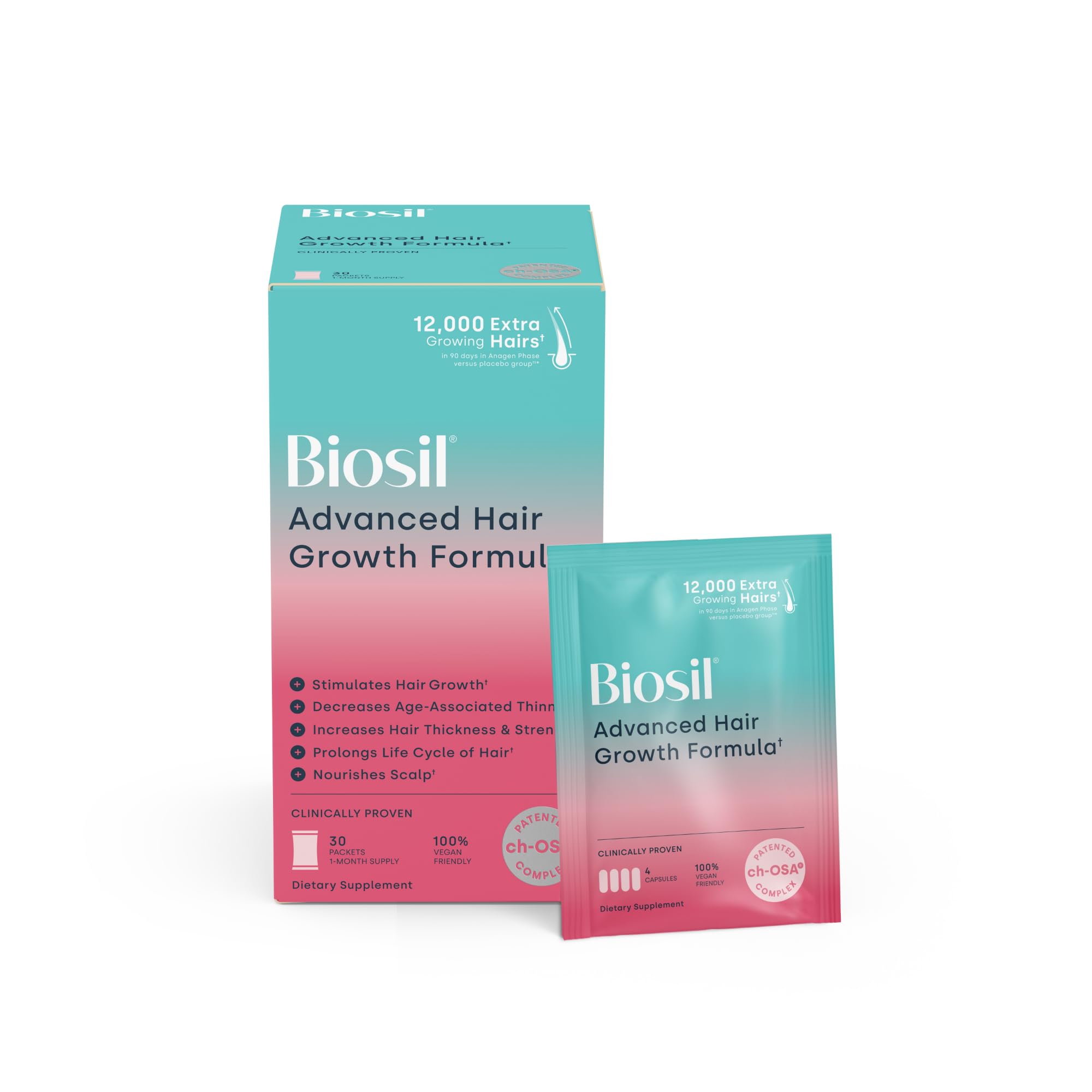 Biosil Advanced Hair Growth Vitamins - 30 Packets (1-Month Supply)